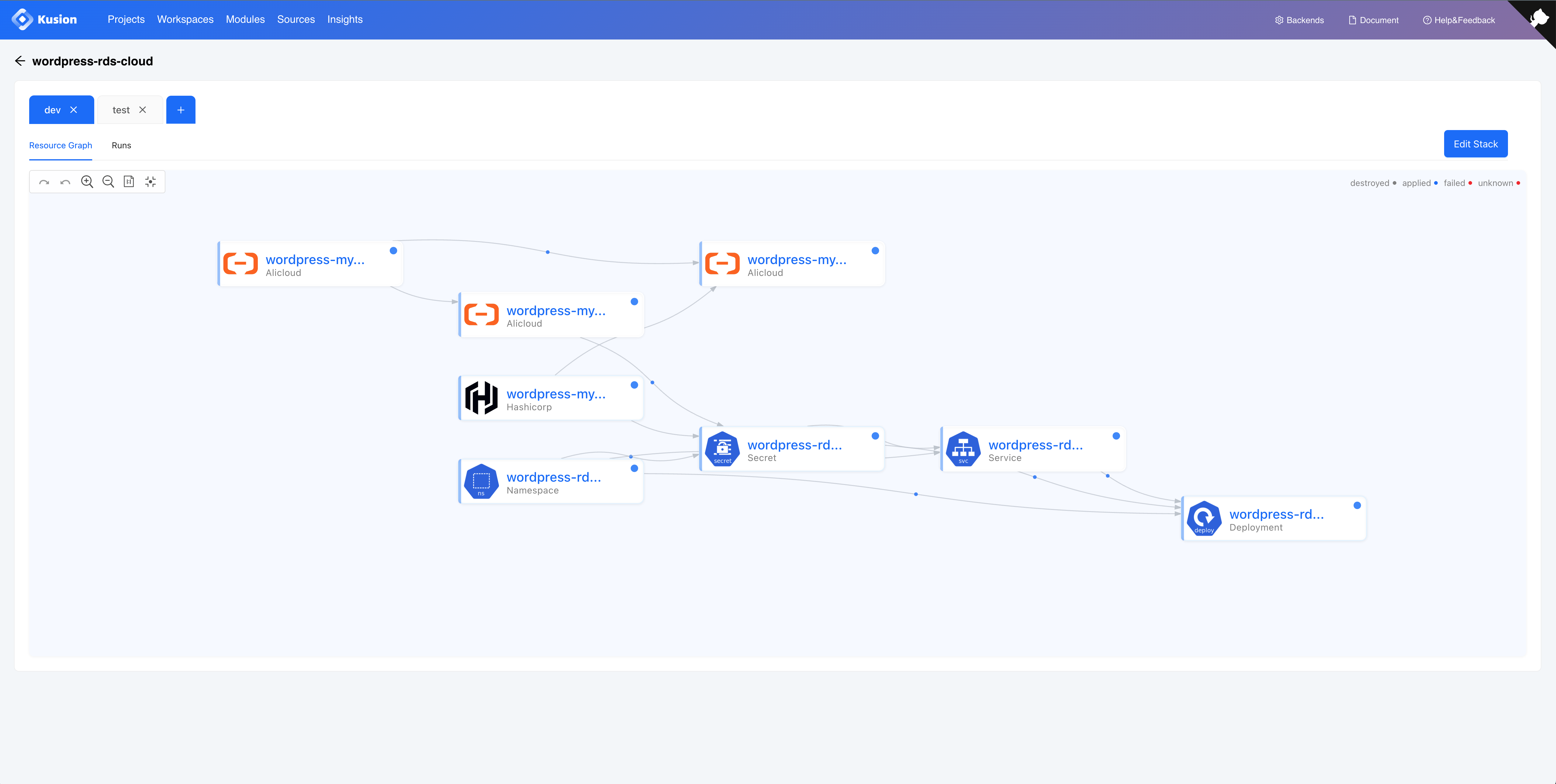 app-resource-graph